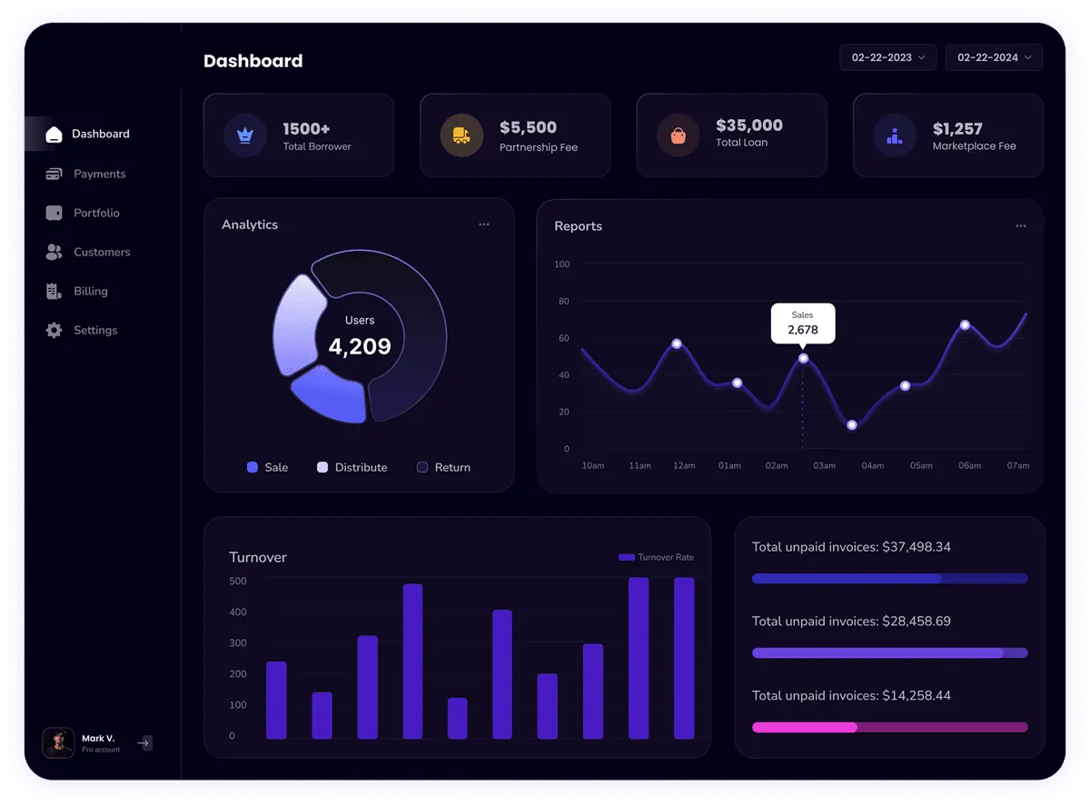 Alt Projects Dashboard